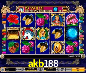 Cadastro rápido e seguro na akb188